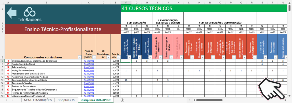 Novo Portfólio Exclusivo para o SISTEC