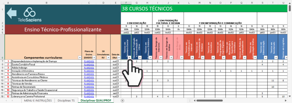 Novo Portfólio Exclusivo para o SISTEC