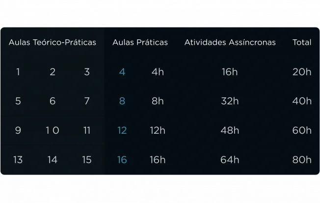 cursos-TeleSapiens-_2_