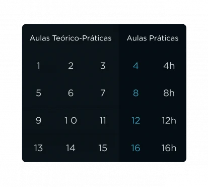 cursos-TeleSapiens